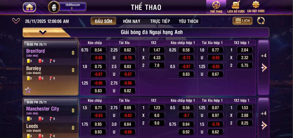 Cá Độ Bóng Đá Tik88